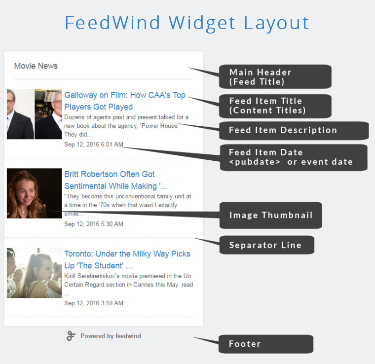 widget-layout-details