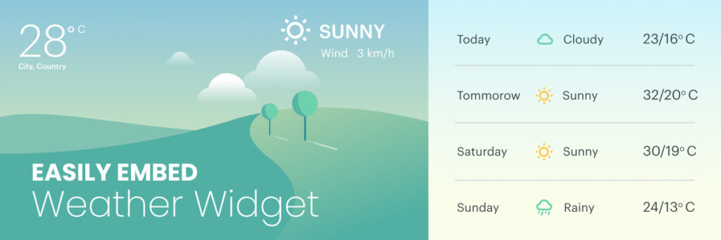 Weather widget