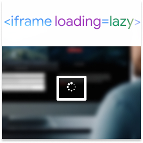 lazy load