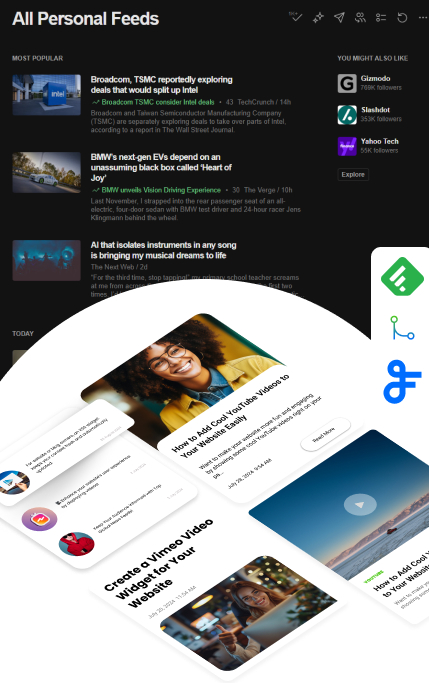 Feedly vs FeedWind